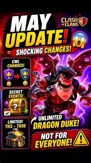 May Update Rewards Reduced? #gamingrascal #shorts