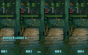 显卡槽传输速度选择Pci express 1.0 vs 2.0 vs 3.0 vs 4.0