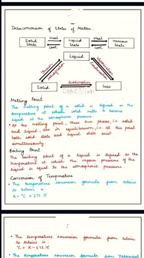 Class 9th Science Chapter Matter in our surroundings best notes 👍🏻!! #classnotes
