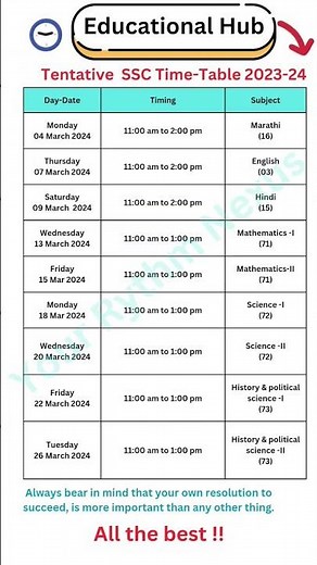 SSC exam time table 2024 | Maharashtra Board class 10 time table | 10th board exam timetable #exam