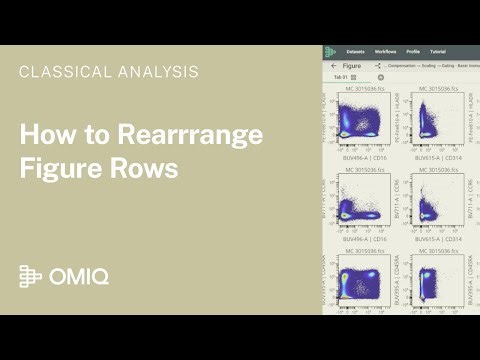 How to Rearrange Rows in an OMIQ Figure