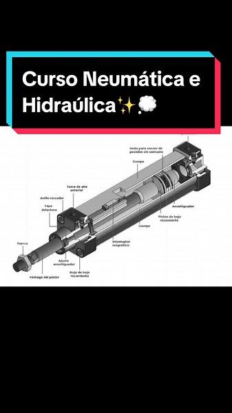 Curso de Neumática e Hidráulica: Aprende de Forma Rápida
