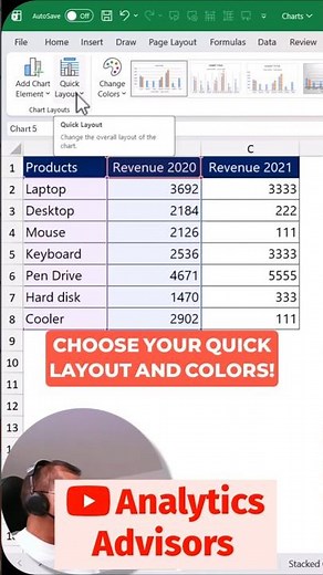Mastering Excel Chart Quick Layouts and Colors #shorts