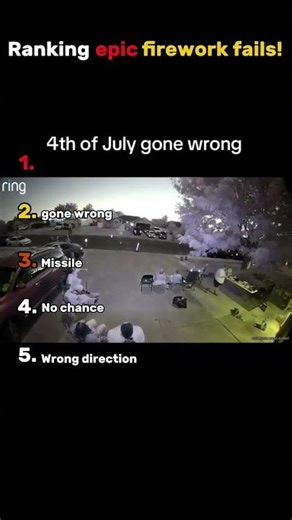 Ranking Epic Firework Fails!😂