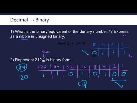 Binary-Decimal Conversions