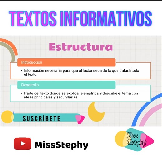 TEXTOS INFORMATIVOS 📝 | Características, estructura y elementos 🤓 Aprende qué son los textos informativos, cuáles son sus características, cómo está conformada su estructura y cuáles son los elementos gráficos que tienen para organizar la información. | Miss Stephy