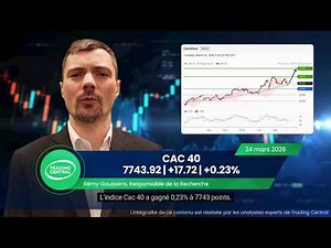 Bourse : Cac40 +0.23% le 24/03, Sélection du jour : haussier sur l'action Carrefour
