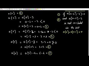 GeeksForGeeks | Recamans sequence