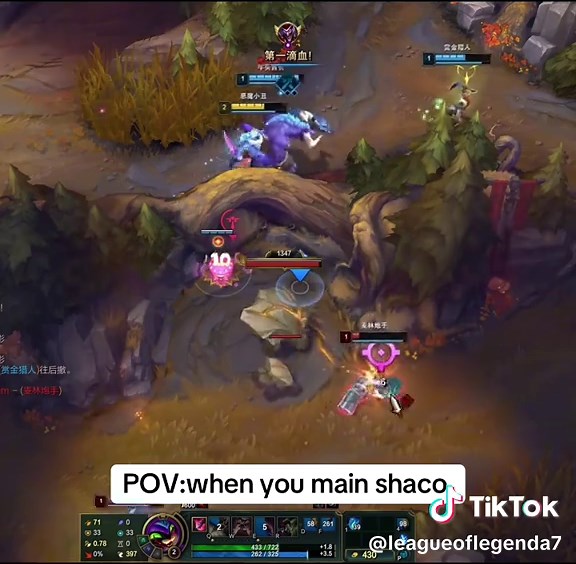 Mastering Shaco in League of Legends Gameplay Guide