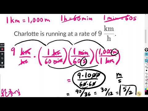 Rate conversion : Khan Academy