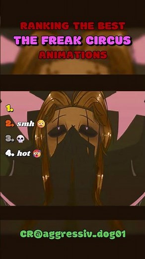 Ranking the best freak circus #thefreakcircus #freakcircus #tfc #jester #pierrot #art