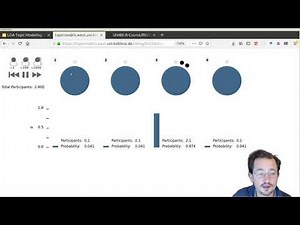 What is the Dirichlet Distribution?