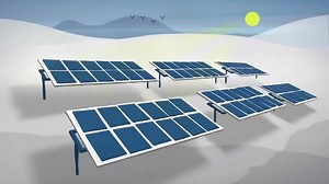 1.1K reactions · 829 shares | We are building a solar farm in the...