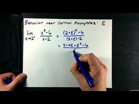 Behavior near Vertical Asymptotes - Epsilon