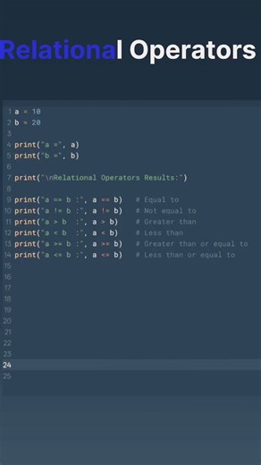 Relational Operators in Python #coding #python #trending #shorts
