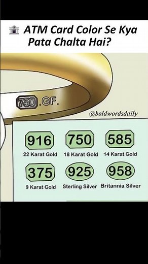 Gold par likhe 916, 750 jaise codes ka matlab aur purity kaise check karein 💍📚