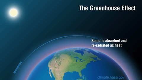 Causes - NASA Science