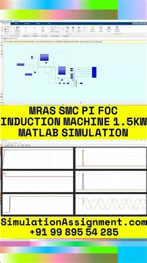 Field Oriented Control (FOC) of Induction Motor using MRAS, SMC & PI | MATLAB