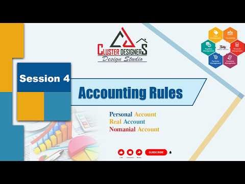 Golden Rules of Accounting Explained | Basic Accounting Rules for Beginners