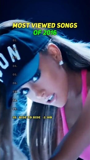 Hits That Broke YouTube in 2016 🤯|| Most Viewed Songs of 2016