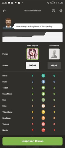 100% Akurasi Catur: Langkah Brilian untuk Master