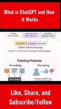What is ChatGPT and How it Works