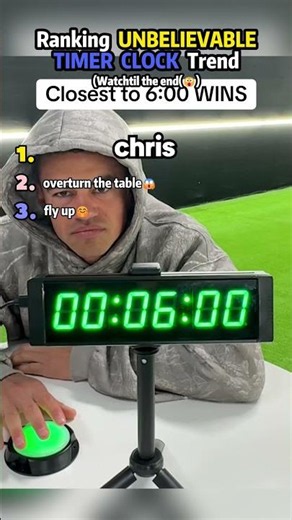 Who is your god of timers? #timer #guess #time #shorts #foryou #fyp #challenge #viral #gaming