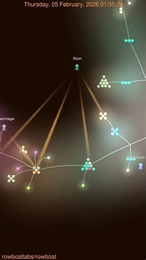 What Does Building an AI Coworker Look Like? 💡🚀