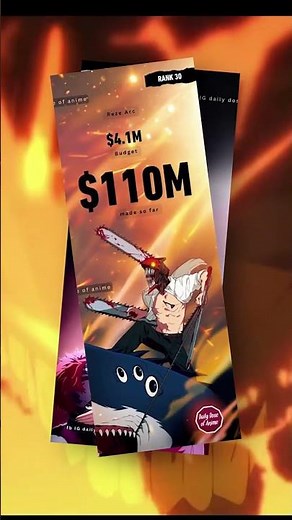 THE 2ND HIGHEST RATE ANIME EVER... #chainsawman #demonslayer