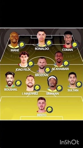 Al Nassr vs Al Ittihad | Official Lineup Today | Saudi Pro League 2025
