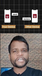 What is IP Address? #internet #internetprotocols #tech #techshorts #shorts #ipaddress #network