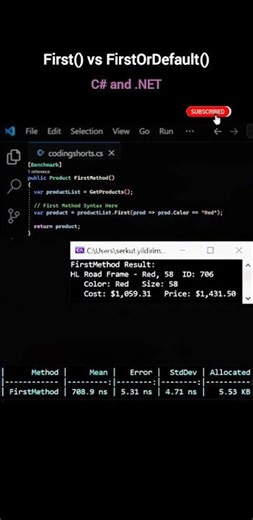 First() vs FirstOrDefault() | .Net | #coding #shorts #skdotnetcodingconcept #dotnetcore #code #sql