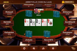 Best Free Online Poker Rooms