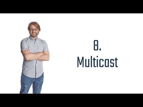 Multicast | FREE CCIE Practice Lab