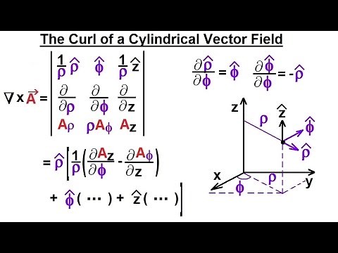 Physics - Advanced E&M: Ch 1 Math Concepts (32 of 55) Curl of a Cylindrical Vector Field