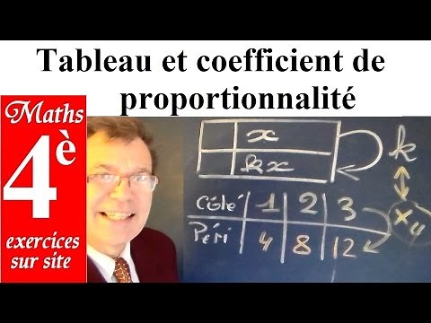 Maths 4ème | Tableau et coefficient de proportionnalité : définition