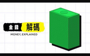 【Netflix】金钱解码 全5集 1080P中英文双语字幕 Money Explained