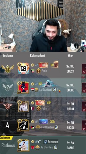 Exploring the World's Largest Account in PUBG Mobile