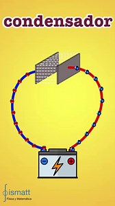 12K views · 308 reactions | Condensador electrico | ElectroFisica | Facebook