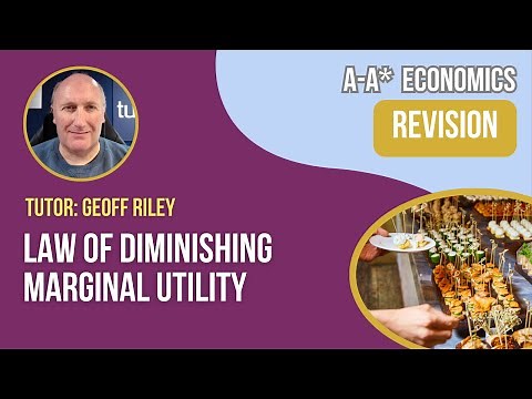 The Law of Diminishing Marginal Utility - A Level Economics Mastery