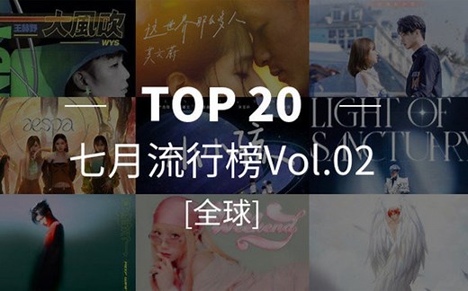 QQ音乐-2021年第28周MV巅峰榜·全球