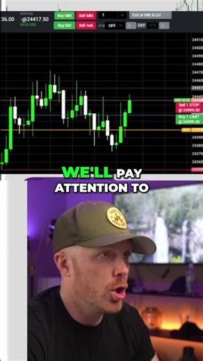Trading Tip: Spotting Inversions For A BIGGER PUSH Higher! #shorts