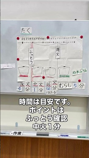 【調理実習】5年生家庭科🍚ガラス鍋でご飯
