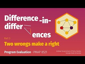 PMAP 8521 • (8/9) Difference-in-differences I & II: (3) Two wrongs make a right