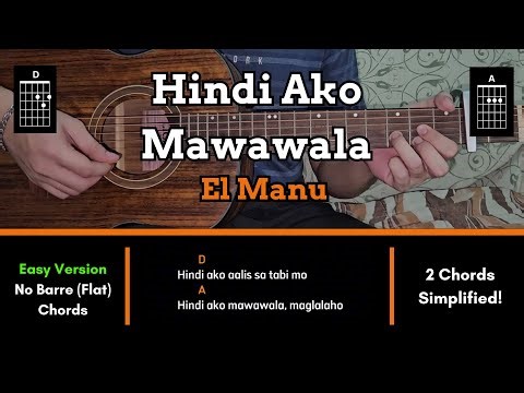 Hindi Ako Mawawala - El Manu | EASY! Guitar Tutorial (CHORDS, STRUMMING PATTERN & LYRICS)