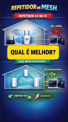 WiFi Repeater or Mesh Router: Which is better?