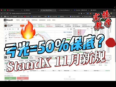 StandX 11月新规！存DUSD=1.2倍积分？亏光还有50%保底！实操演示～