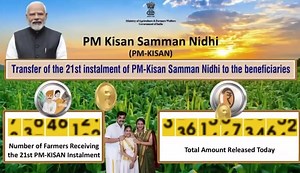 Hon’ble PM Shri Narendra Modi ji released the 21st instalment of the Pradhan Mantri Kisan Samman Nidhi (PM-KISAN) at the inauguration of the South India Natural Farming Summit 2025 held in Coimbatore, Tamil Nadu today. The 21st instalment released: ✅ ₹18,000 crore ✅ Benefits more than 9 crore Annadatas ✅ ₹4 lakh crore transferred to small farmers so far PM-KISAN continues to strengthen our Annadatas by providing direct financial support that enables them to meet agricultural needs and invest in 