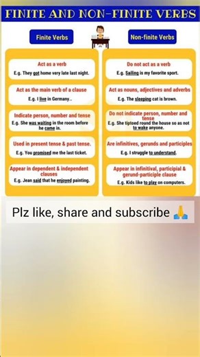 ✨ Finite vs Non-Finite Verbs made easy! 💫#englishgrammar #shorts #Finitevebs#non-finite verbs