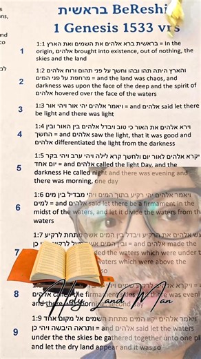 The world's most accurate translation of the Original Bible. Trust only the Original Bible created & encoded by God with divine messaging to humanity. | Original Bible Foundation & code2GOD